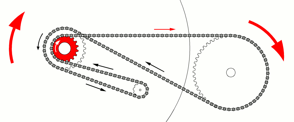 chain_anim_1024